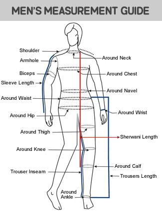Body Measurement Guide. Measurement Guide for Men